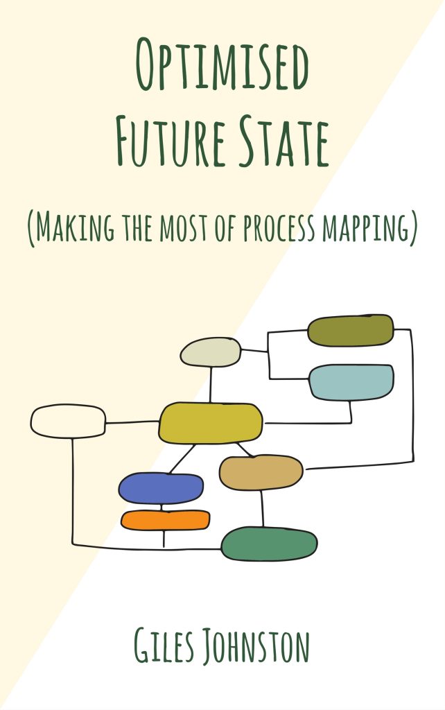 Future State Mapping